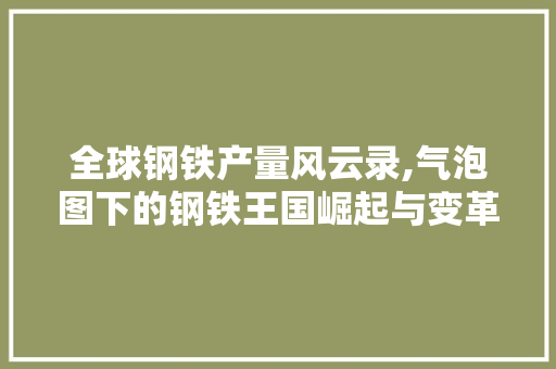全球钢铁产量风云录,气泡图下的钢铁王国崛起与变革